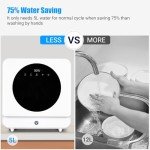 Compact Countertop Dishwasher with 6 Wash Programs