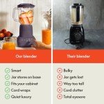 Bella 10-Speed Slim Countertop Blender and Juicer