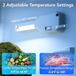 Electactic 3.1 Cu.Ft Compact Mini Fridge with Freezer