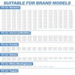 Lower Dishrack Assembly for Kenmore & Frigidaire