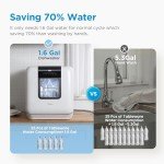 Midea Portable Countertop Dishwasher with 6L Water Tank