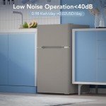 Electactic 3.1 Cu.Ft Compact Two-Door Fridge