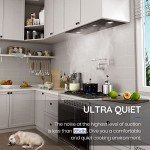 Black 900 CFM Range Hood Insert with Controls