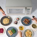 Farberware 1100W Retro White Countertop Microwave