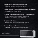 Panasonic 1.6 cu. ft. Cyclonic Inverter Microwave