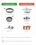 AirHood Ultra-Slim Induction Cooker with 10 Temp Modes