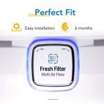 ICEPURE AF004 Refrigerator Air Filter Replacement - 3 Pack
