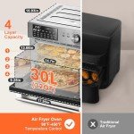 32QT Extra Large Air Fryer Toaster Oven Combo
