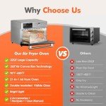 32QT Extra Large Air Fryer Toaster Oven Combo