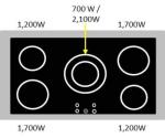 Verona 36-Inch Electric Double Oven Range - Matte Black