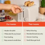 Bella 2 Slice Toaster with 6 Shade Settings