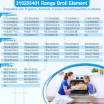Frigidaire Kenmore Oven Bake Element Replacement 318255401