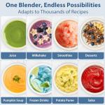 Aeitto 68Oz Blender with 1800W Power and Presets