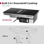 Gasland 31.5 Inch Electric Downdraft Cooktop