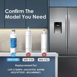 LG ThinQ Refrigerator Water Filter Replacement Combo