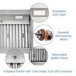 Akicon 60" Built-in Range Hood Insert, 1200 CFM