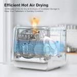 Cobuy Mini Countertop Dishwasher with 7 Programs