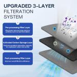 ICEPURE AF004 Refrigerator Air Filter Replacement - 3 Pack