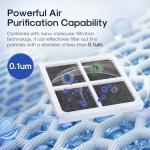 ICEPURE AF004 Refrigerator Air Filter Replacement - 3 Pack