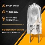 Halogen Light Bulb for GE Microwave - 2 Pack
