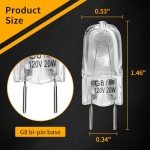 Halogen Light Bulb for GE Microwave - 2 Pack