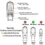 GE Microwave Halogen Bulb Replacement - 4-Pack