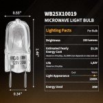 Halogen Light Bulb for GE Microwave - 2 Pack