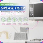 Microwave Filter Replacement for Frigidaire & GE