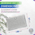 Microwave Filter Replacement for Frigidaire & GE