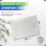 Frigidaire Microwave Filter Replacement - 2-Pack