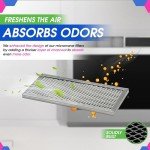 Microwave Charcoal Filter Replacement - 2-Pack