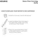 Keurig Water Filter Refill Cartridges - 2 Count