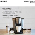 Keurig Water Filter Refill Cartridges - 2 Count