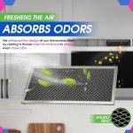 Microwave Charcoal Filter 11.15" x 6.10" for JX81A WB2X9883 GE Microwave Filter Replacement - Carbon Filter Freshens and Filters Kitchen Oven Air in Over-the-Range Stove Fan (2-Pack)