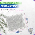 Microwave Filter Replacement 9" x 7.72" Fits WB6X486 GE Microwave Filter and Frigidaire 5304408977 - Aluminum Mesh Screen Grease Filter - Filters Air Entering Over the Range Oven Vent Fan (2-Pack)