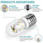 MIFLUS E17 LED Bulb Microwave Oven Appliance Light Bulb Super Power Saving Multiple Purpose Under Hood Over Stove Lights-3W(Equal to 40W Incandescent),380LM,6000K Daylight White-3 Packs