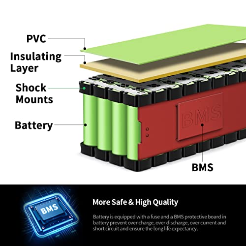 H HAILONG 36V 8Ah Lithium Battery for Scooters