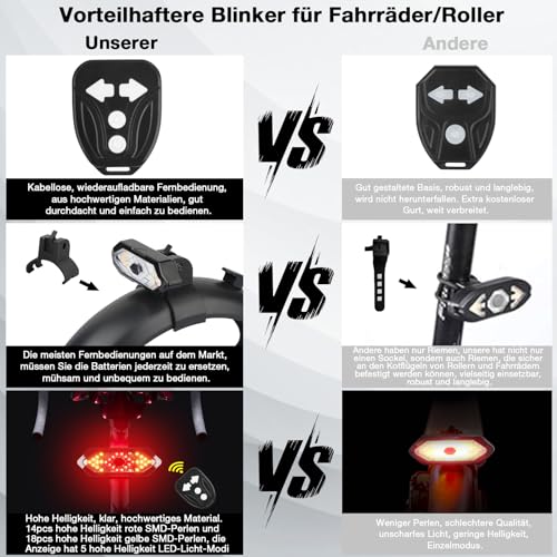 Electric Scooter Turn Signal with Remote Control