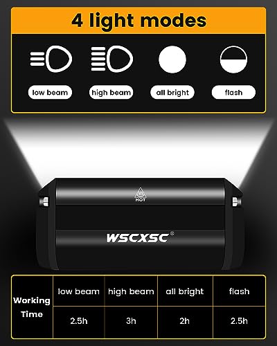 9000 Lumen USB Rechargeable Bike Light Set