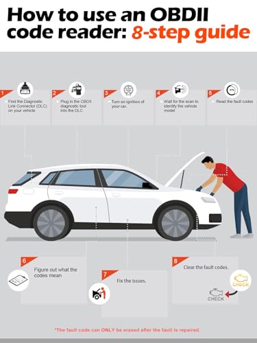 Universal OBD II Scanner Car Fault Code Reader