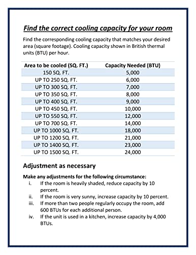 Midea 5,000 BTU Window Air Conditioner and Fan