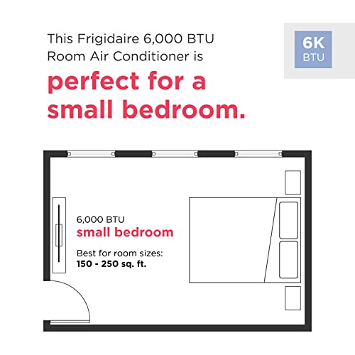 Frigidaire Window AC 6,000 BTU White