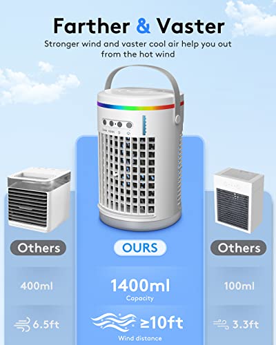 Portable Air Conditioners Fan,Wavego 1400ml Evaporative mini air conditioner with 7 Colors Light,3 Speeds Personal Air Conditioner,Personal Air Cooler with Humidifier for Room Bedroom Office (White)