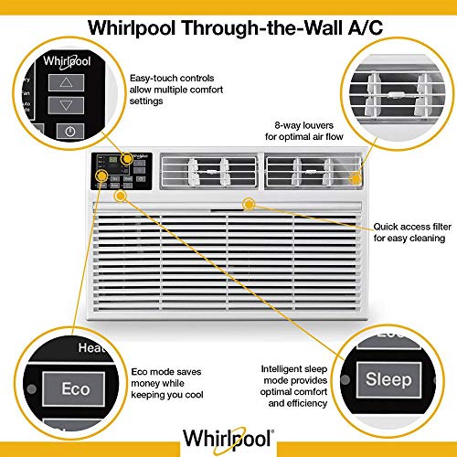 Whirlpool 12K BTU Through-the-Wall Air Conditioner & Dehumidifier