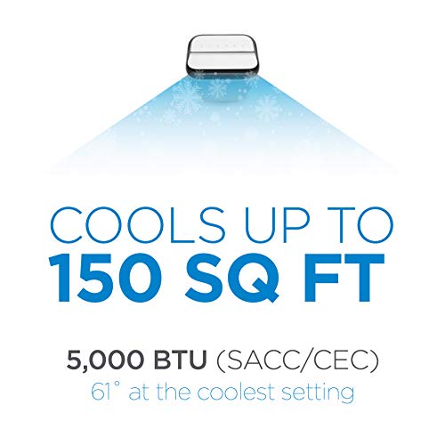 BLACK+DECKER 8,000 BTU Portable AC White