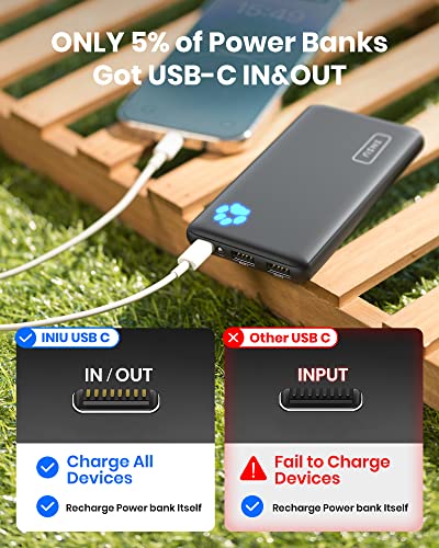 INIU Slim USB C Portable Power Charger 10000mAh