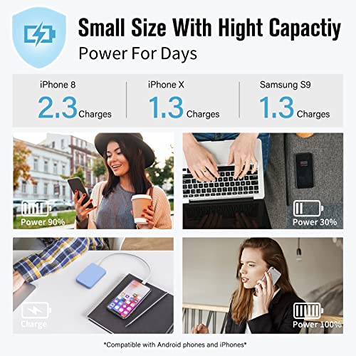 VANYUST Mini Power Bank 5000mAh Dual Output