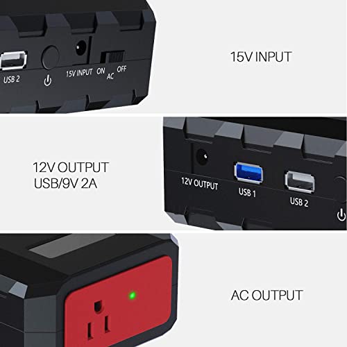 SinKeu 65W Portable Laptop Charger & Power Bank