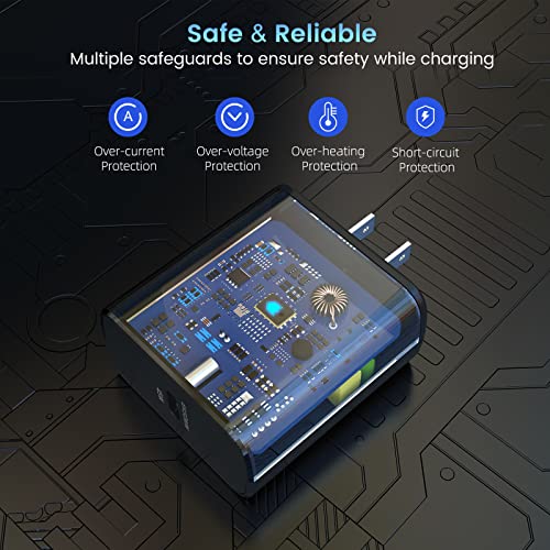 2 Pack 45W Type C Chargers for Samsung