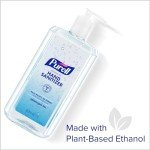 Weight Loss Hand Sanitizer Gel - Clean Scent
